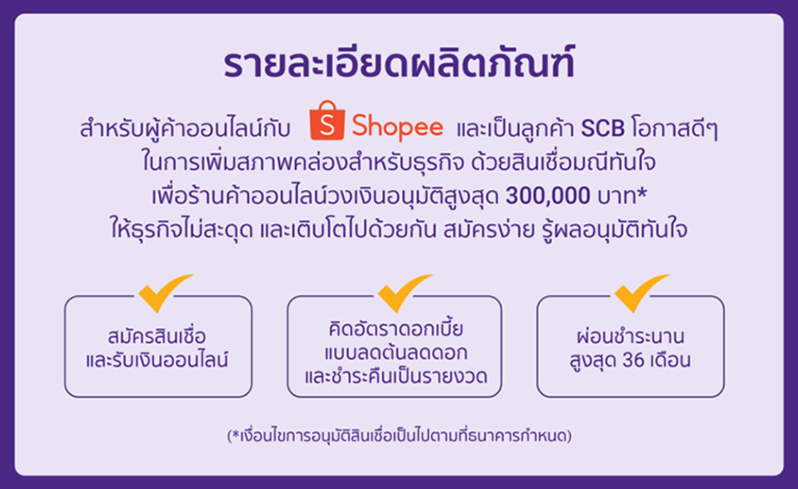 สินเชื่อมณีทันใจ SCB